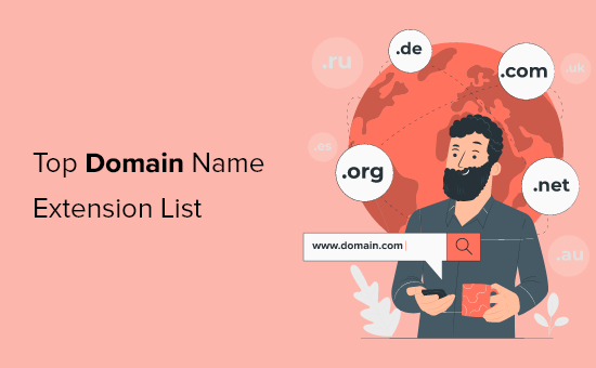 Lista de extensiones de nombres de dominio principales (tlds, gtlds, cctlds)