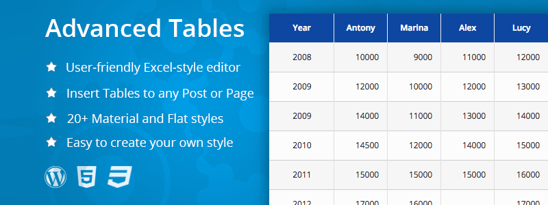 Complemento de WordPress Premium de Advanced Tables