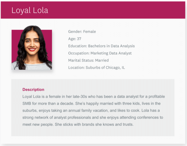 Loyal Lola, 37 años, analista de datos femenina de pequeñas y medianas empresas, comprador persona