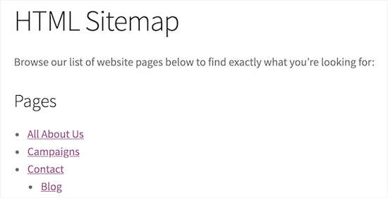 Ejemplo de página de mapa del sitio HTML