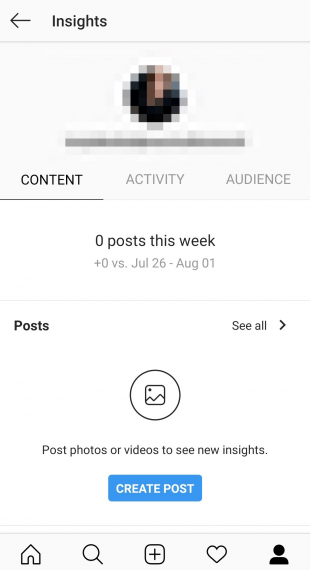 Perspectivas del perfil del creador de Instagram