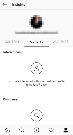 Pestaña "Actividad" de las estadísticas del perfil del creador de Instagram