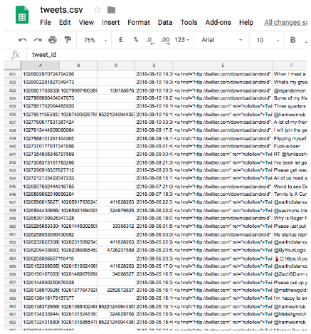 archivo de índice en el ejemplo de Excel