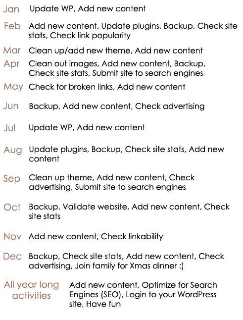 Calendario de mantenimiento de WordPress wpexplorer