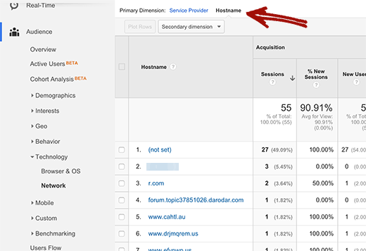encontrar nombres de host para referencias de spam en Google Analytics