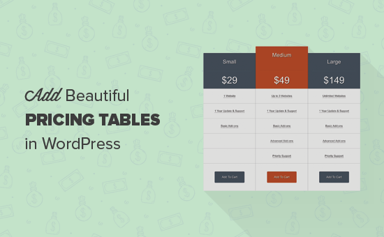 Como agregar hermosas tablas de precios en WordPress no se