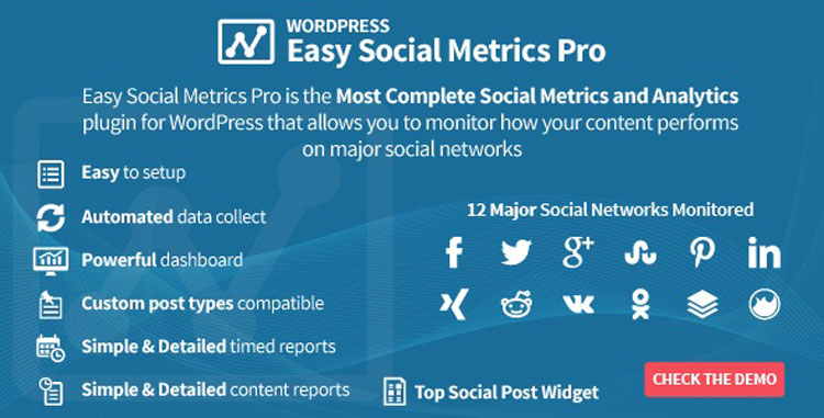 Complemento de WordPress Easy Social Metrics Pro