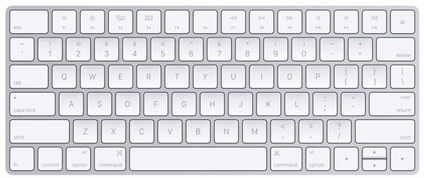 Más de 25 atajos de teclado útiles para Mac para administradores de redes sociales |  Blog de Themelocal
