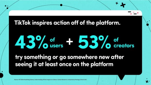 TikTok llega al 43 % de los usuarios y el 53 % de los creadores prueban algo nuevo después de ver contenido en la plataforma