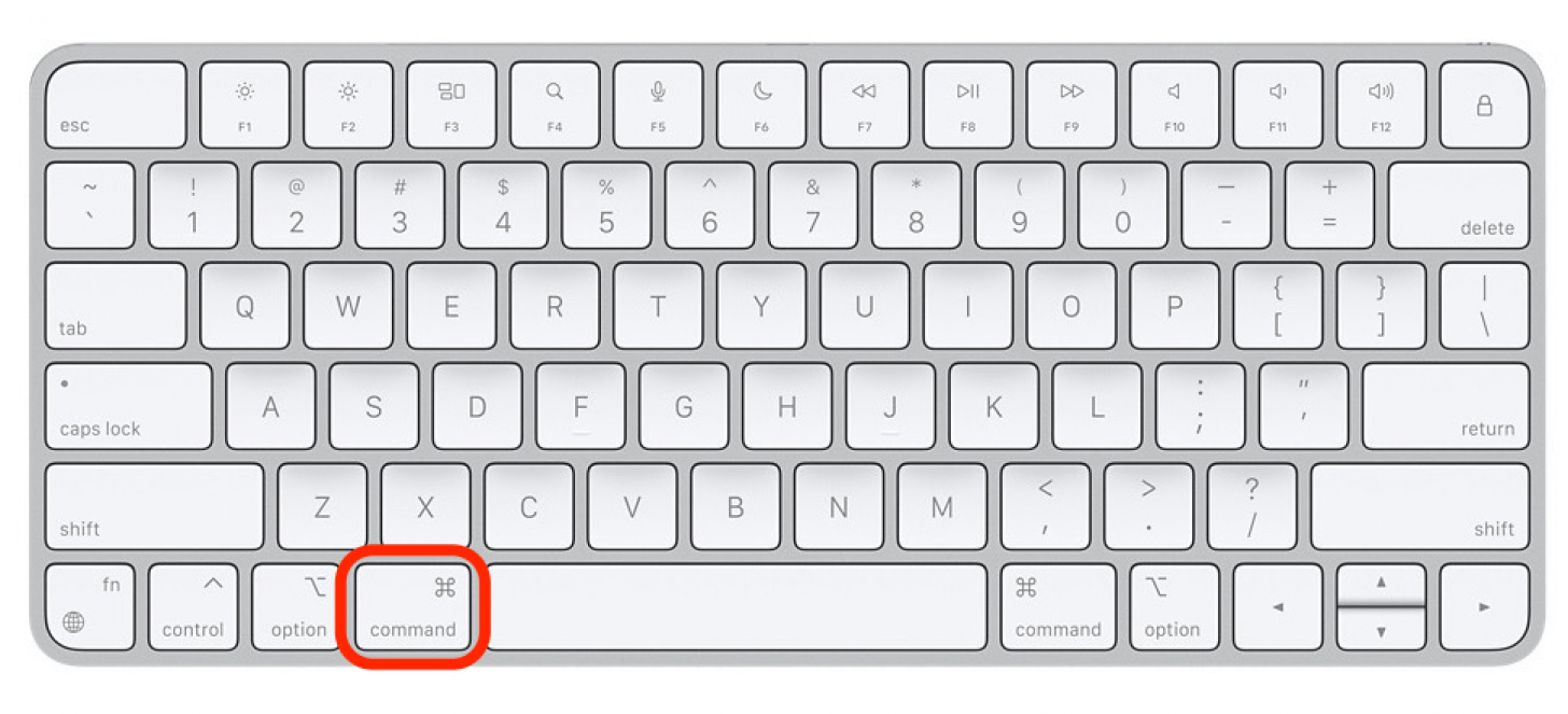 Ver métodos abreviados de teclado en una aplicación de iPad