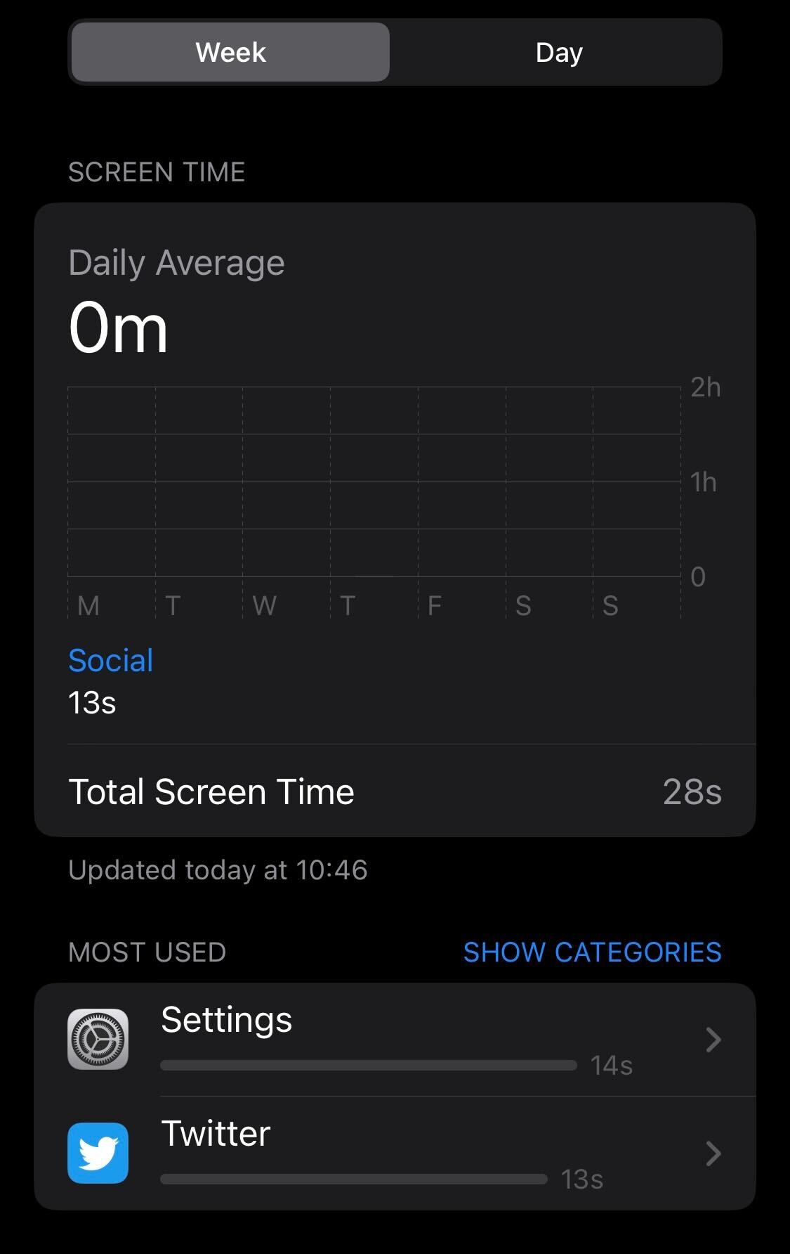 Toda la actividad de Screen Time en el iPhone