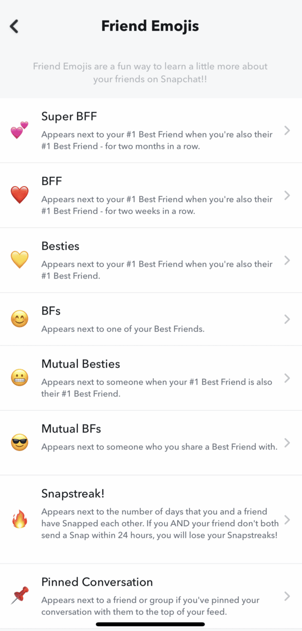 Significados de los emojis de los amigos de Snapchat en la aplicación