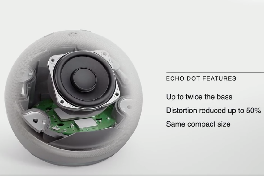 Altavoz Echo Dot de quinta generación