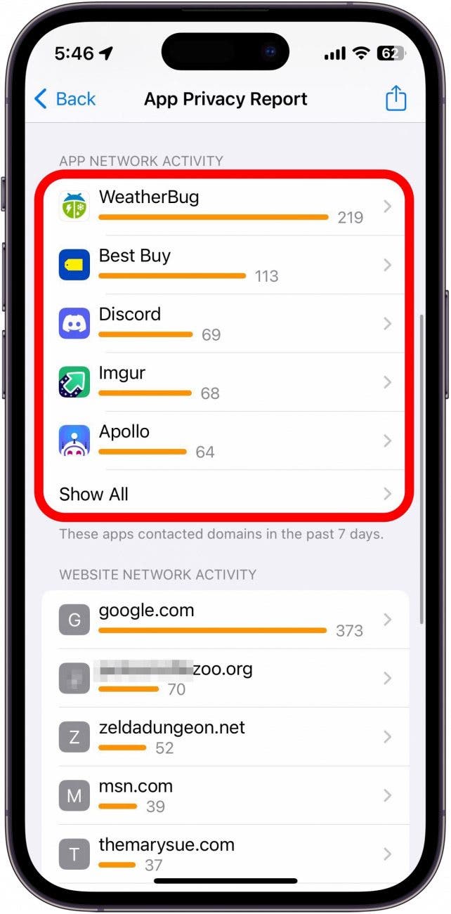 captura de pantalla del informe de privacidad de la aplicación de iPhone con la sección de actividad de la red de la aplicación marcada con un círculo rojo