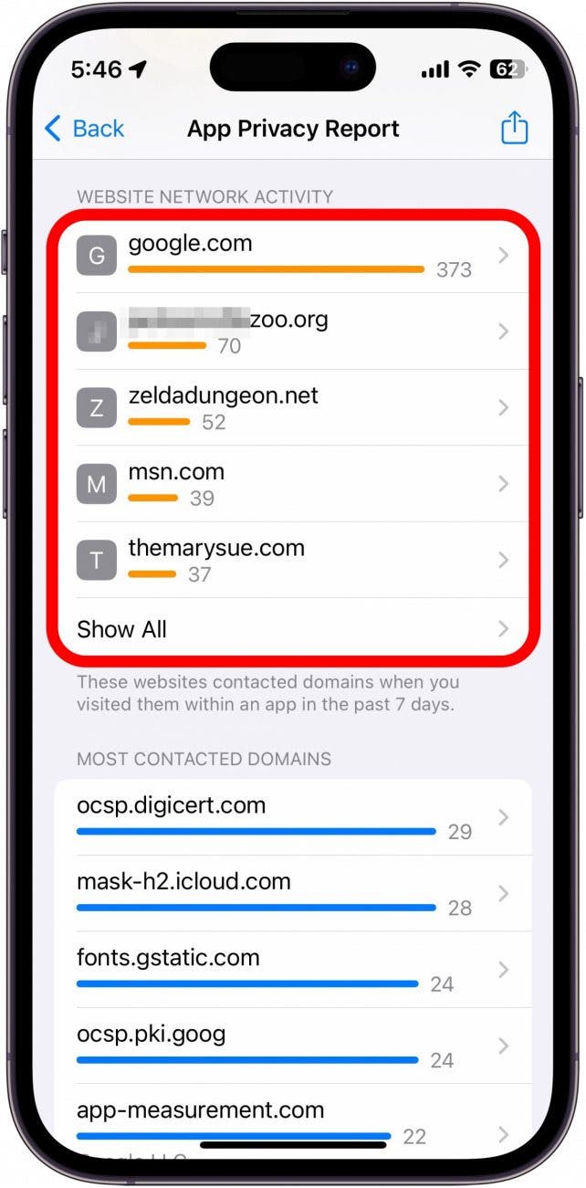 captura de pantalla del informe de privacidad de la aplicación de iPhone con la sección de actividad de la red del sitio web marcada con un círculo rojo