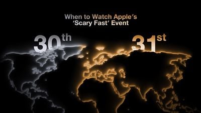 ¿Qué día ver la función 1 del evento Scary Fast?