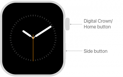 Foto de los botones del Apple Watch del soporte técnico de Apple