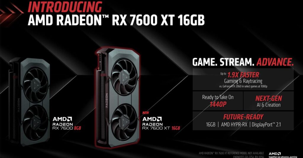 Especificaciones de AMD Radeon RX 7600 XT