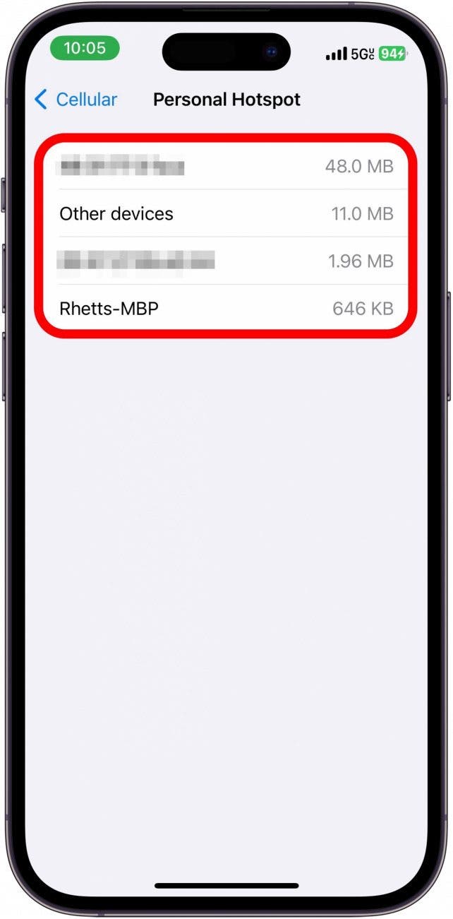 Pantalla de uso de datos móviles del punto de acceso personal del iPhone que muestra una lista de dispositivos que se han conectado al punto de acceso