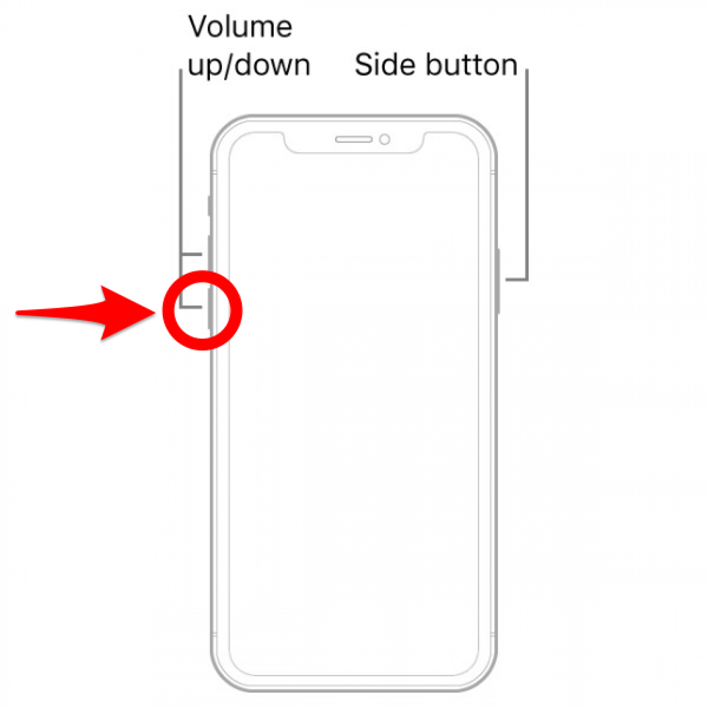 Presione el botón para bajar el volumen y suéltelo rápidamente: cómo apagar por completo el iPhone x