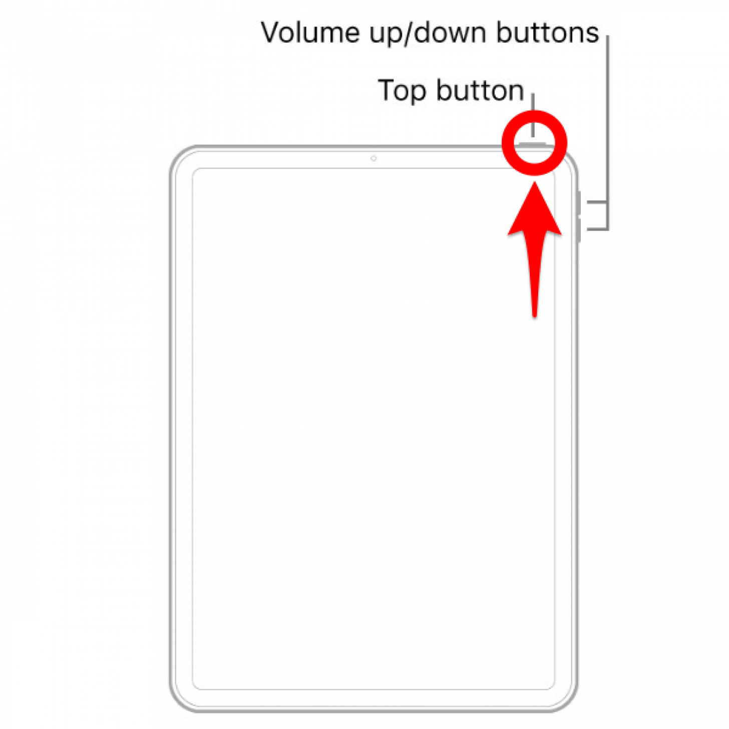 Mantenga presionado el botón superior: reinicie el iPad congelado