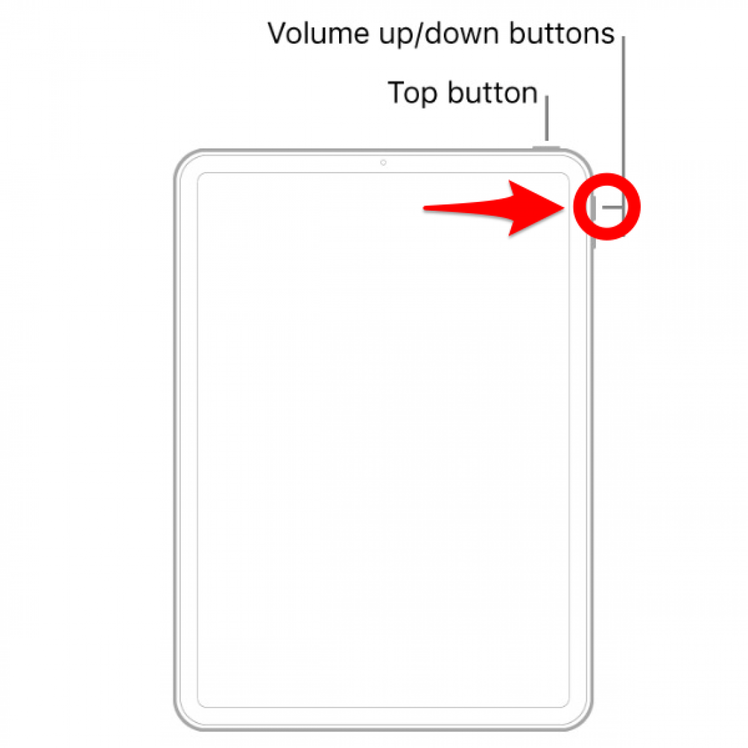 Presione el botón para subir el volumen: cómo reiniciar el iPad
